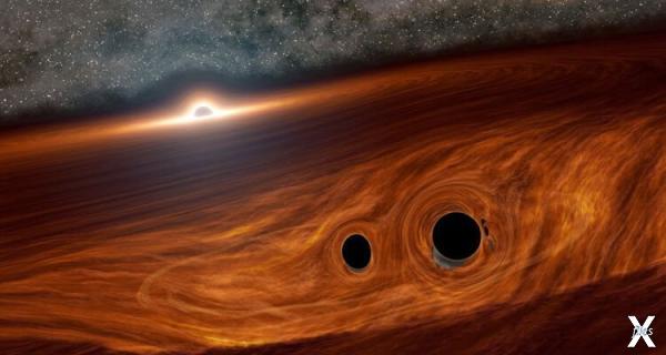 Черная дыра – область в пространстве-...