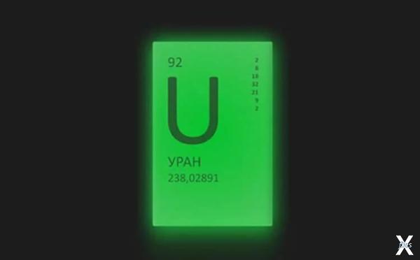 Уран-235 является самым ценным изотопом