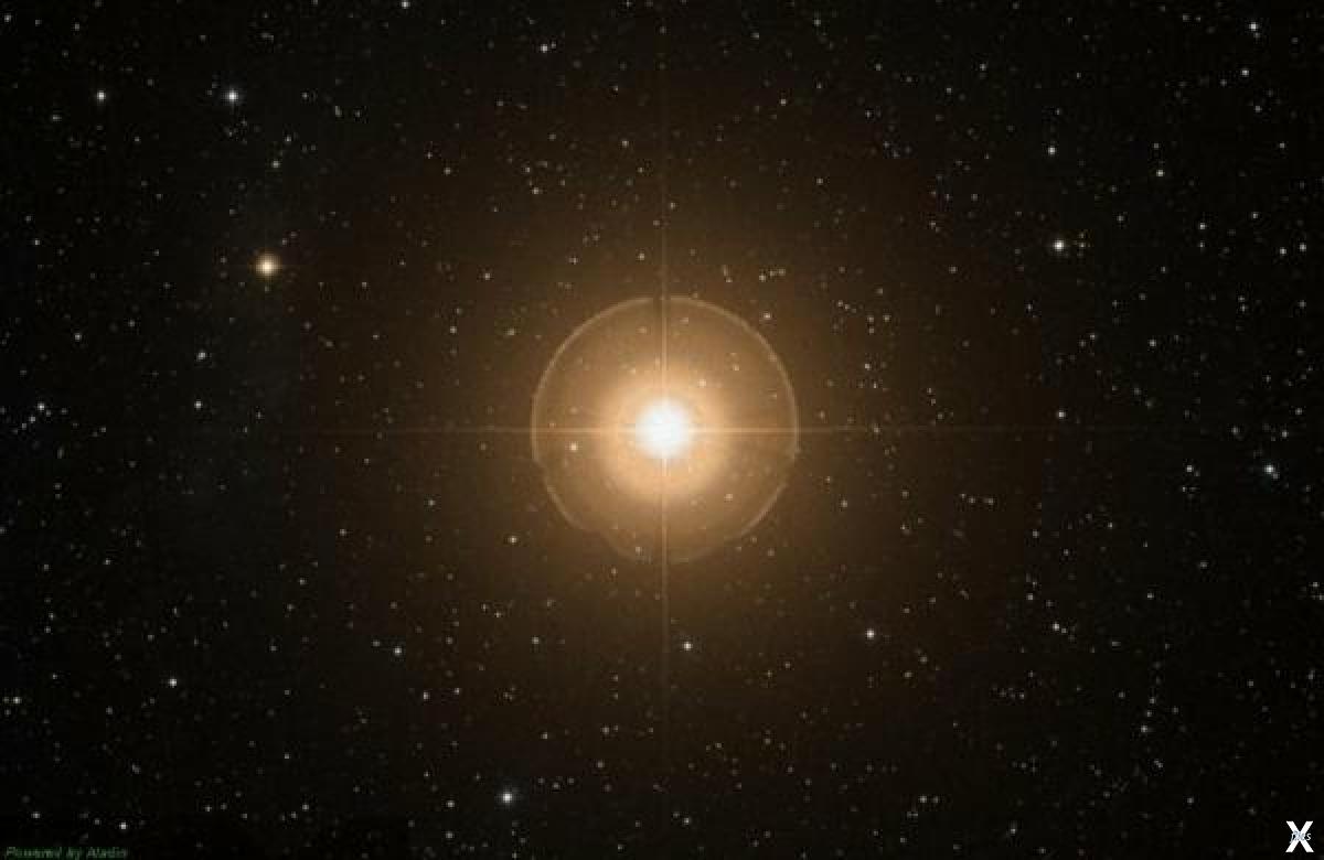 Sigma весы. Эпсилон-Эниф. Эниф звезда. Созвездие Пегас Эниф. Брахиум звезда.
