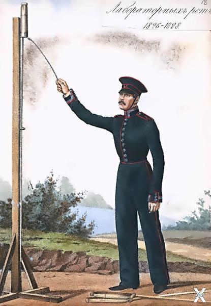 Экспериментальный пуск ракеты, 1820-е