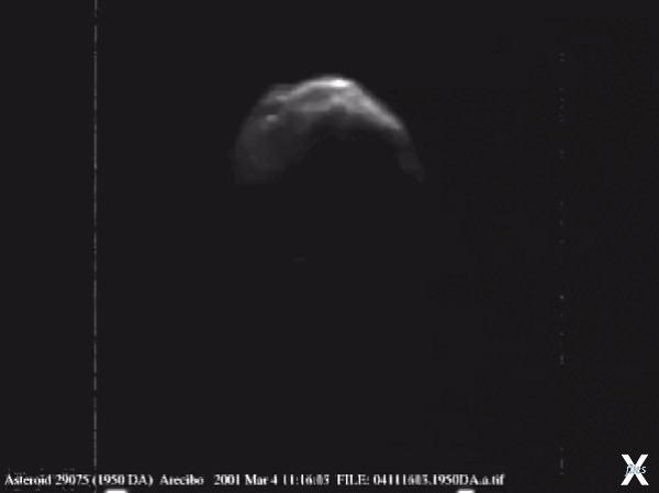 Вращение астероида 1950 DA