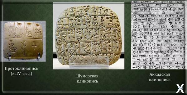 Древние системы письменности