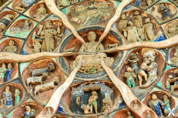 Буддийское колесо жизни, историческое...
