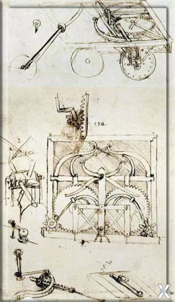 Эскиз да Винчи для самоходной тележки...