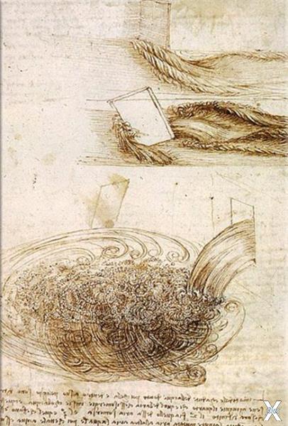 Эскизы турбулентности Леонардо да Винчи