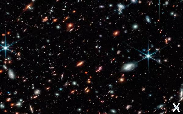 Галактики во Вселенной