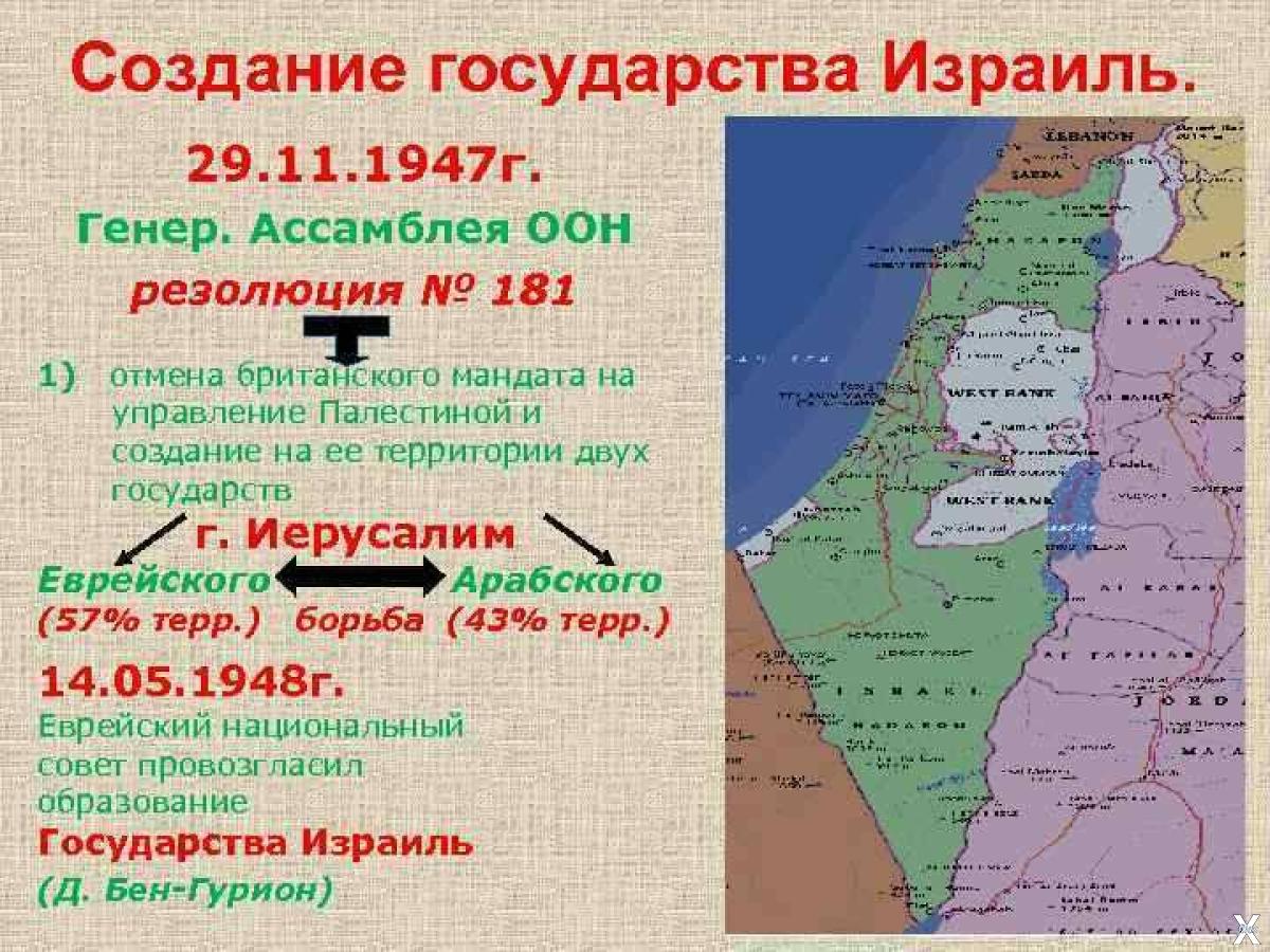Есть страна палестина. Палестина до 1948 года карта.