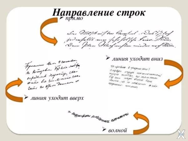 Существует масса признаков, по которы...