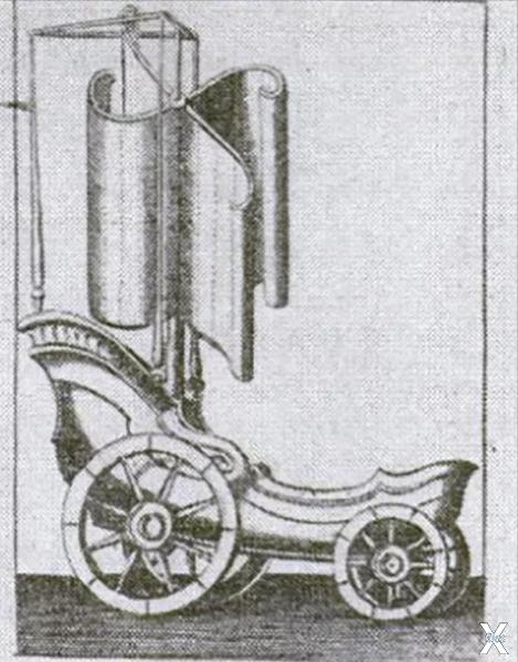 Летающая колесница, изобретённая Джон...