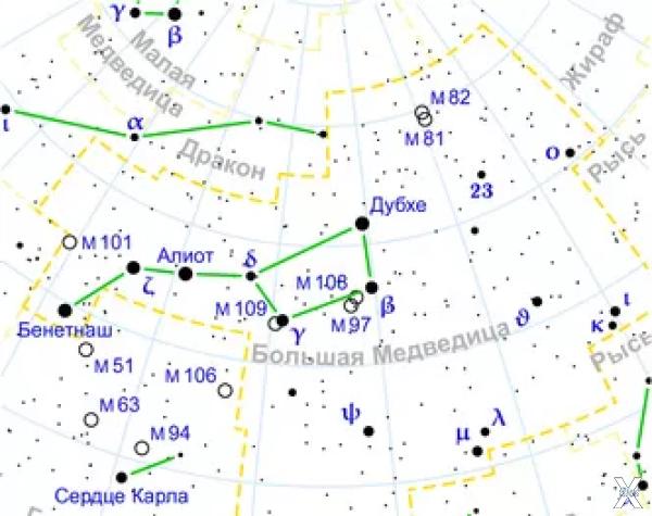 Современная карта звездного неба с со...