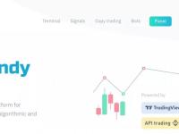 Finandy.com: платформа для эффективной торговли криптовалютами