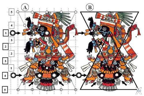 Ацтекская пиктограмма "Мир" из Кодекс...