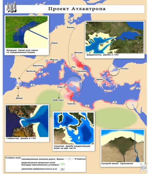 Проект Атлантропа