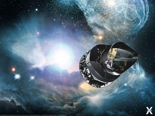 Космическая обсерватория Planck