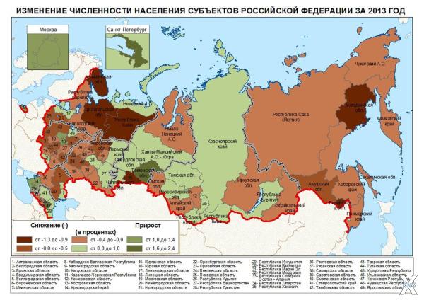 Изменение численности населения РФ / ...