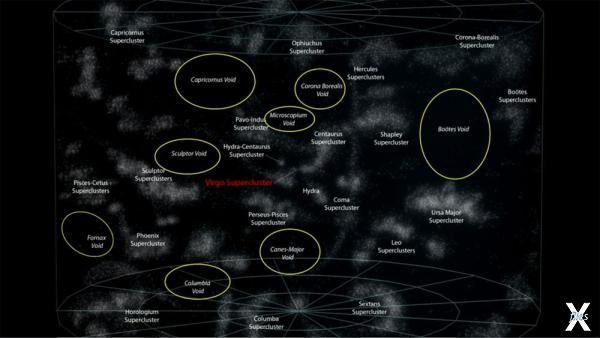 Карта галактических пустот в наблюдае...