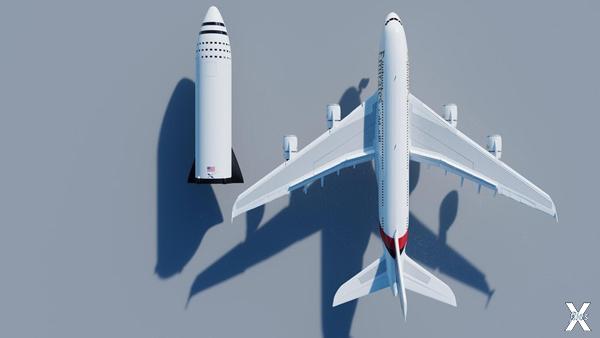 Big Falcon Rocket (BFR) (SpaceX) и Sp...
