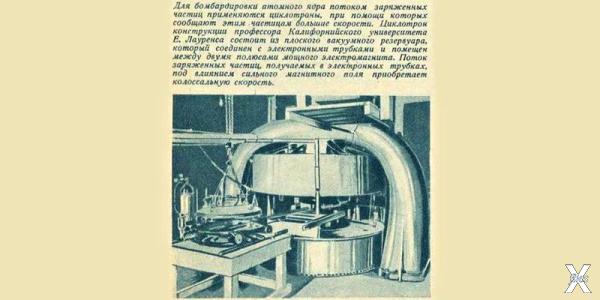 Циклотрон, «Техника-молодёжи», 1937 год