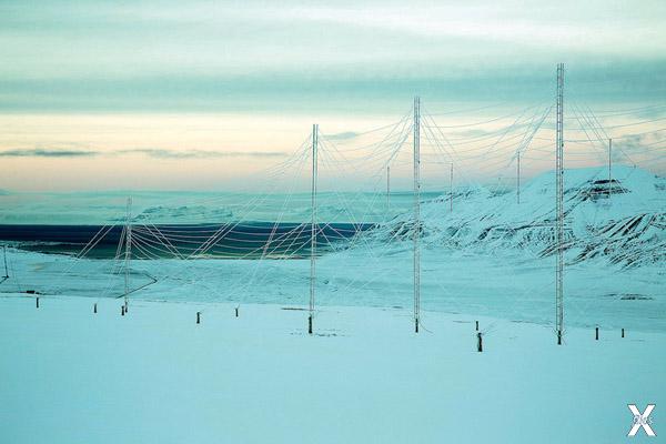 Радиокомплекс EISCAT (Тромсё, Норвегия)