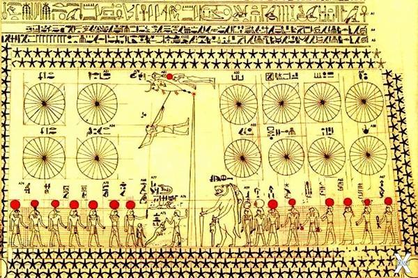 Древнеегипетский календарь в гробнице...
