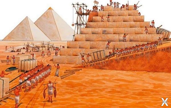 Строительство пирамиды в представлени...