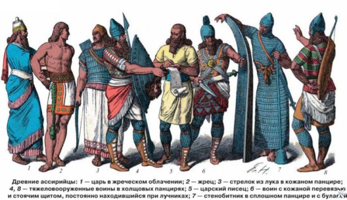 Каким древним народам относятся. Ассирия народ. Армия древней Ассирии. Ассирия и Ассирийцы. Древние Ассирийцы.