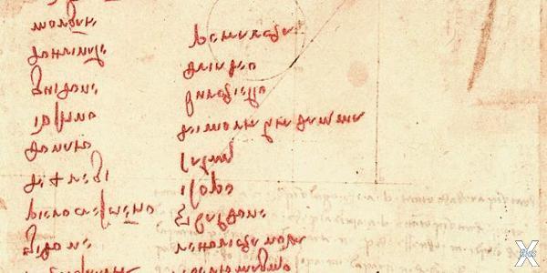Леонардо тоже вёл списки книг «‎на по...