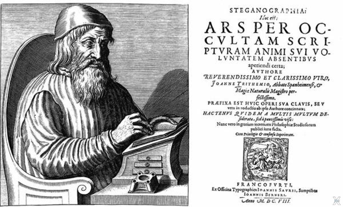 Аббат иоганн тритемий. Таблица тритемия. Тритемия что это такое. Аббат тритемий. Таблица шифрования виженера.