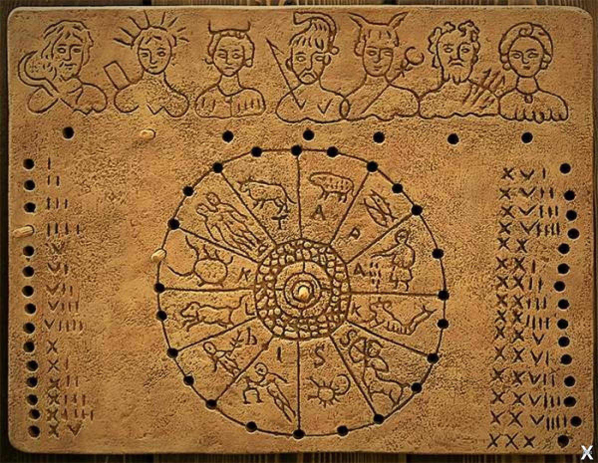 Древнеримский Солнечный календарь