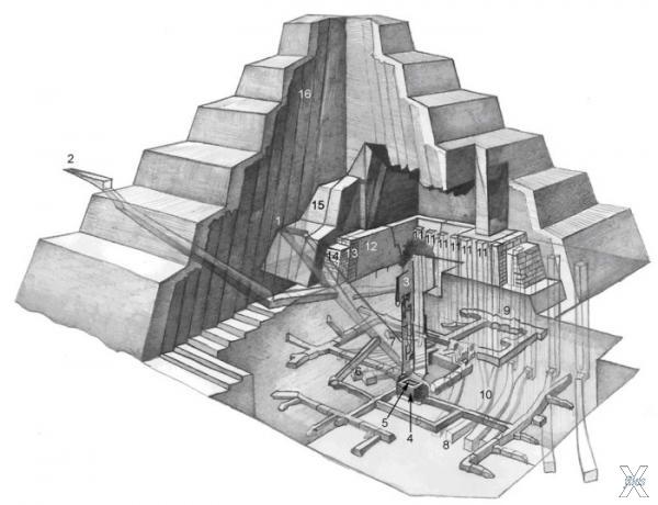 План пирамиды Джосера