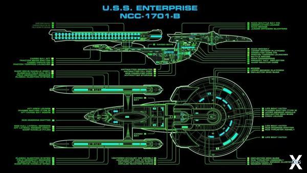 Знаменитый звездолёт «Энтерпрайз» лет...