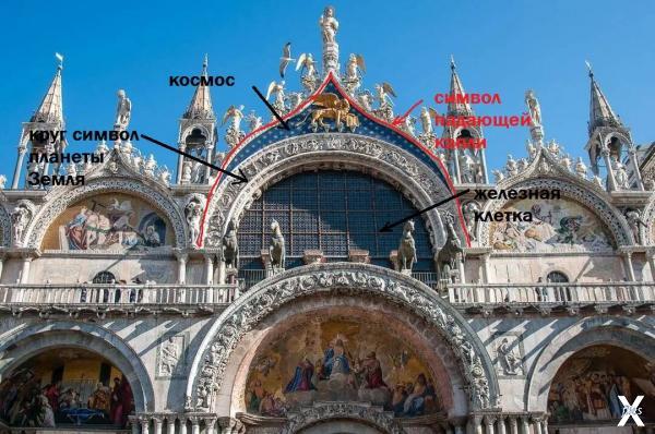Фасад собора св. Марка в Венеции