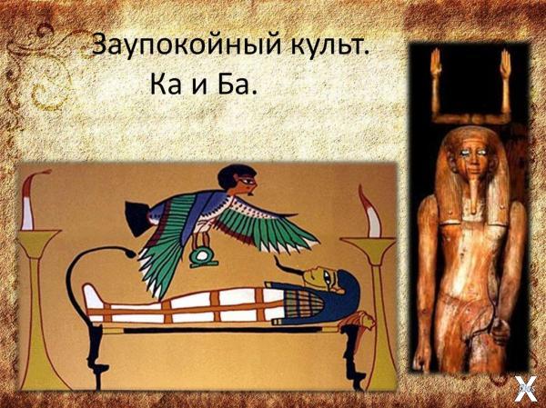 Культ Осириса и представления древних...