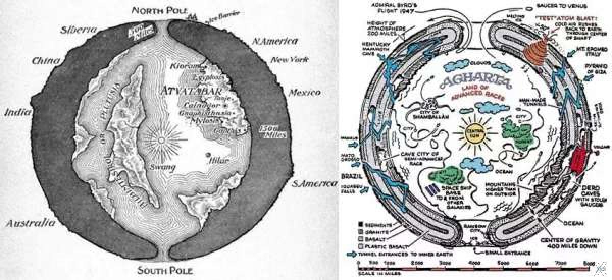 Агарта аналог по мнн какого. Схема полой земли Аненербе. Карты полой земли Агарта Асгард. Полая земля карта Аненербе. Карта полой земли Агарта.