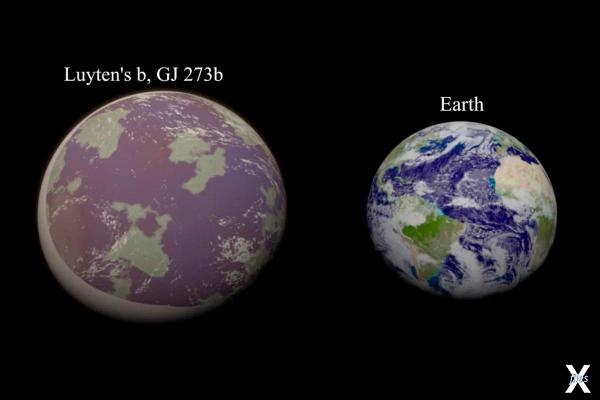 Сравнение размеров Лейтена и Земли