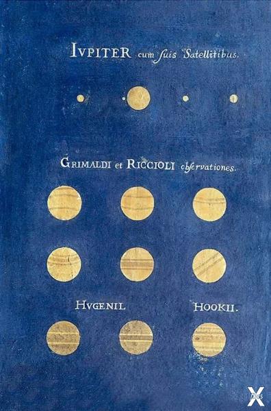 Юпитер, иллюстрация Марии Клары Айммарт