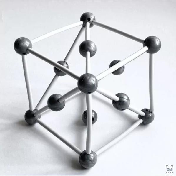 Модель кристаллической решетки, от ко...