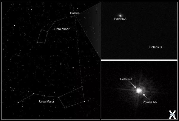 Система Polris, снимок "Хаббла"
