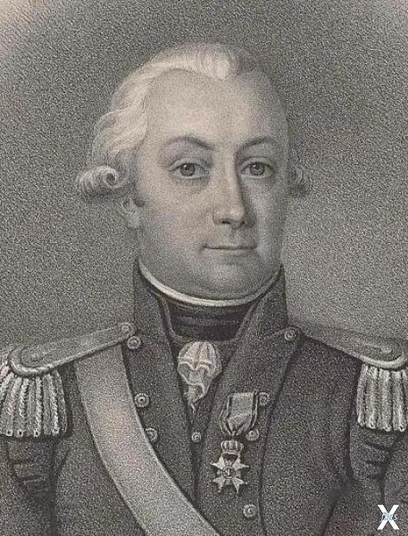 Карл Аксель Аррениус (1757-1824)