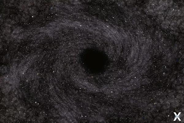 Черные дыры представляют собой самые ...