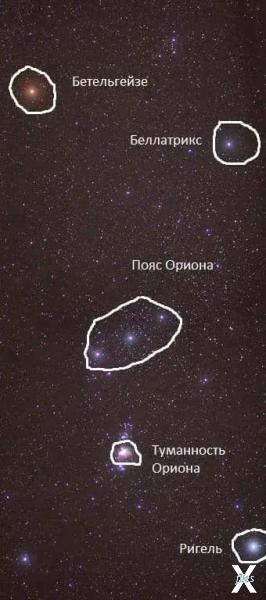 Объекты созвездия Орион