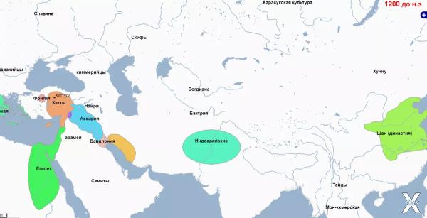 Мир во времена Библии