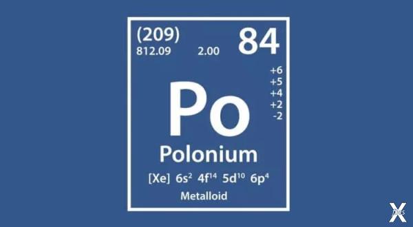 Изотоп Полония-209 имеет высокую стои...