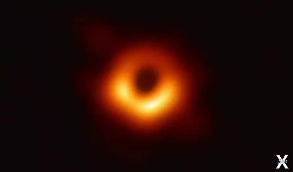 Черные дыры - самые известные сингуля...