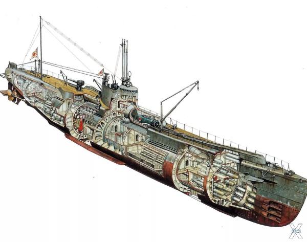 Подводная лодка l-400