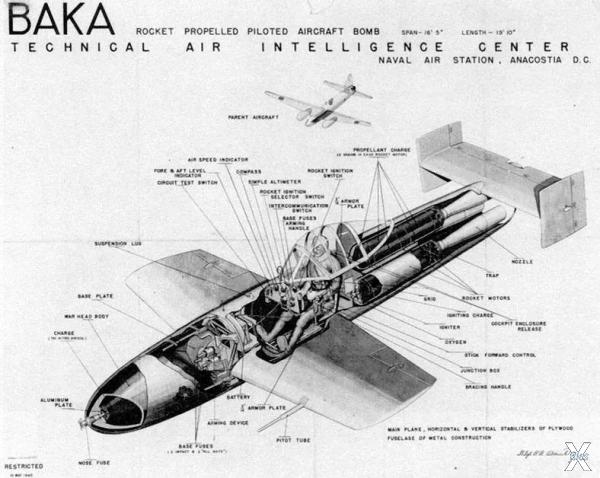 Схема самолёта-снаряда Ohka в америка...