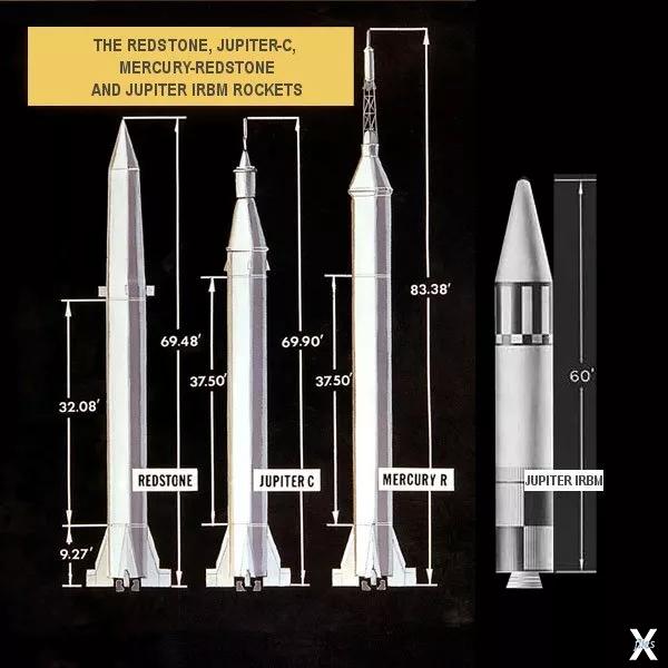 Семейство ракет США, разработанных на...