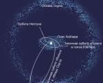 "Галактические приливы" приводят к образованию комет