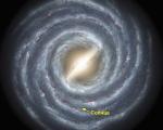 Центральные регионы галактики малопригодны для жизни