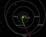 Зонд New Horizons прошел половину пути до Плутона